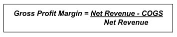 gross vs. net revenue